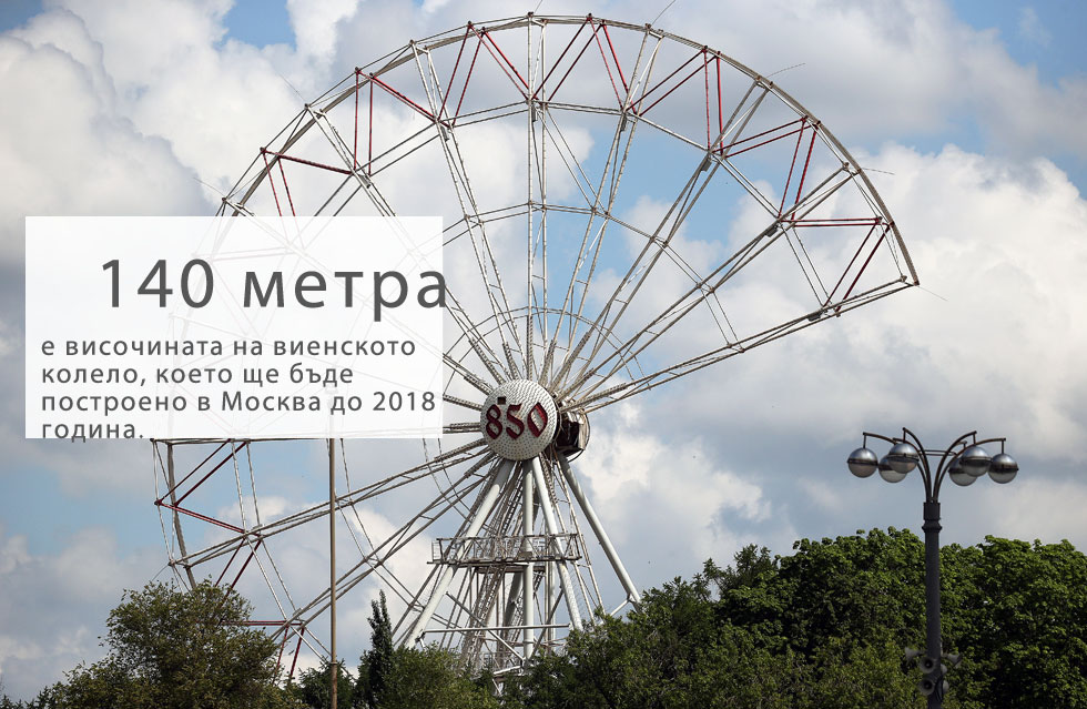 Най-голямото виенско колело в Европа ще бъде издигнато в московския изложбен и увеселителен парк ВДНХ, съобщава M24.ru. Според PR-отдела на развлекателния парк новият комплекс с обща площ от близо 7 хектара ще бъде разположен близо до южния вход на парка.    Гигантското 140-метрово колело е проектирано с 30 закрити кабини, включително три &bdquo;супер&ldquo; кабини &ndash; всяка с капацитет от 20 души. Кабините са със стъклени стени и предлагат изглед на Москва от птичи поглед на 360 градуса.За удобство на посетителите всяка кабина ще бъде снабдена с климатик за охлаждане и отопление, което означава, че колелото ще работи целогодишно и при всякакви атмосферни условия. Комплексът ще побира 600 души едновременно и ще прави една пълна обиколка за 25 минути.Старото 73-метрово виенско колело във ВДНХ бе демонтирано през юли 2016 година. Новото ще е най-голямото в Европа и едно от най-големите в света. То ще се конкурира със 165-метровото колело в Сингапур и прочутото &bdquo;Лондонско око&ldquo; с височина 135 метра.