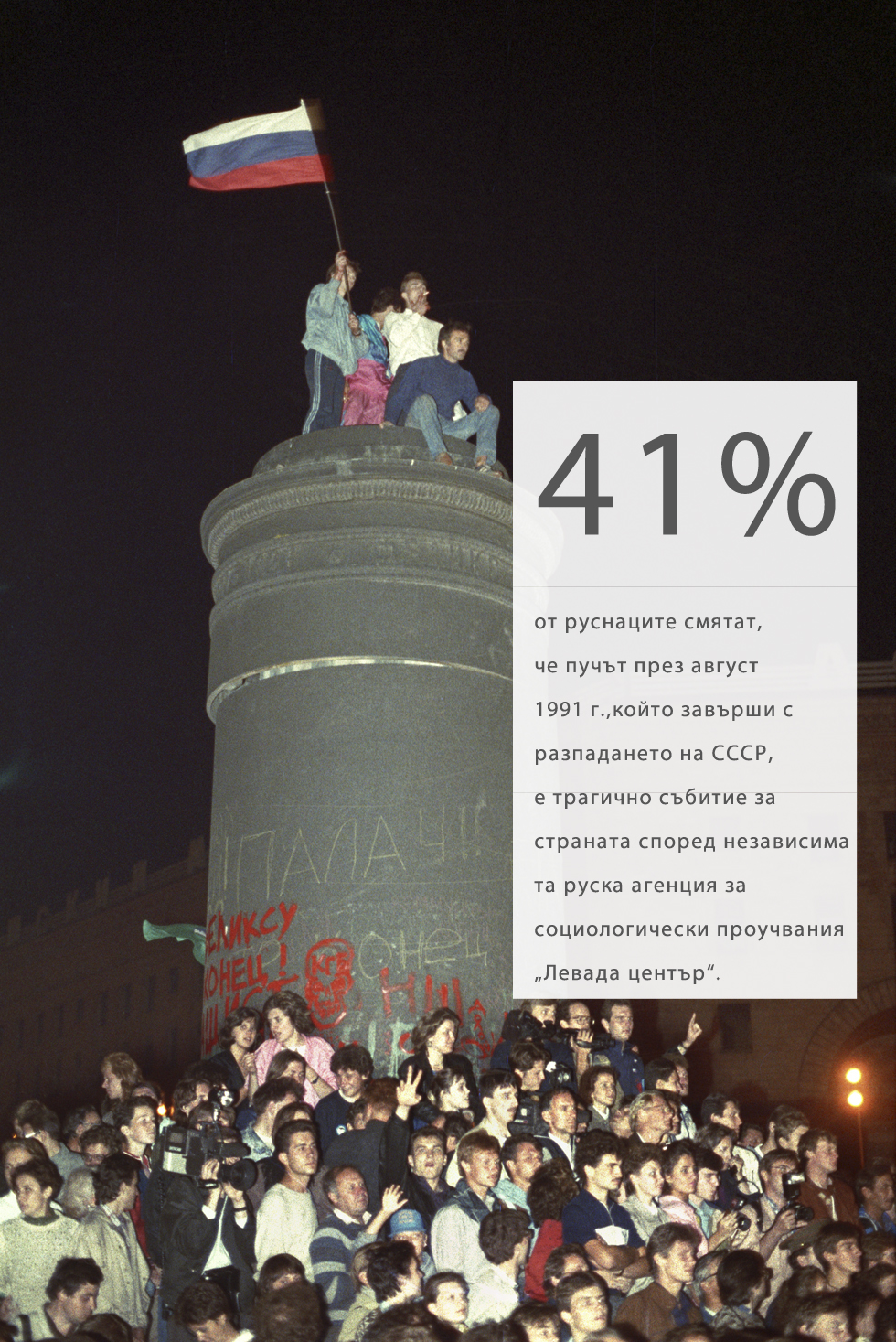 Делът им е с 14% по-голям в сравнение с 1994 г., когато повечето описваха събитията като „просто борба за власт“. Днес само 10% от анкетираните ги определят като победа за демокрацията.37% от руснаците мислят, че през 1991 г. страната е тръгнала по погрешен път.На тази снимка паметник на Феликс Дзержински, председател на Всеруската извънредна комисия – предшественик на КГБ – бива свален по време на митинг на пл. „Лубянка“ в нощта на 22 срещу 23 август, 1991 година.