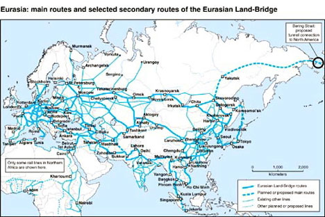 Mapa de Eurasia enfatizando su faceta geopolítica como puente.
